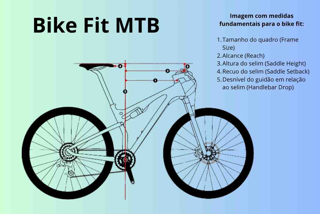 Diagrama de bicicleta com marcações dos pontos de ajuste no bike fit MTB.